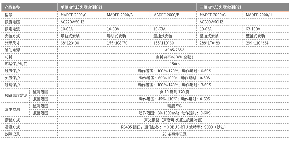 威尼斯9499登录入口电气最终稿-22 副本.jpg